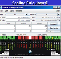 scaling-calculator